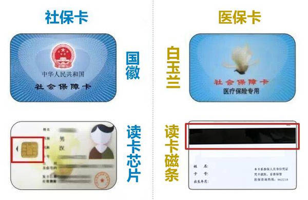 成都最新24小时医保卡余额回收联系方式方法分析(最方便真实的成都医保卡回收电话方法)