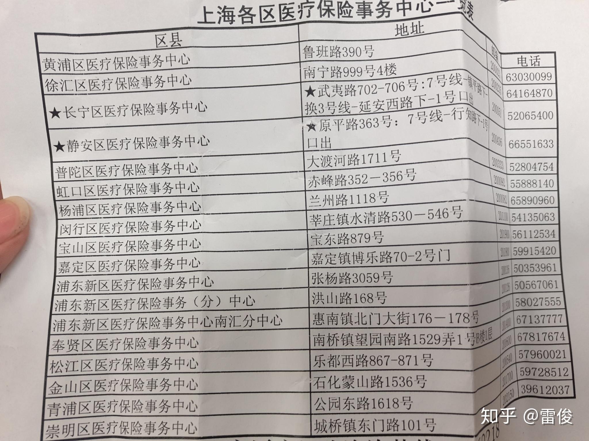成都最新上海套医保卡一般几个点方法分析(最方便真实的成都上海套医保卡一般几个点报销方法)