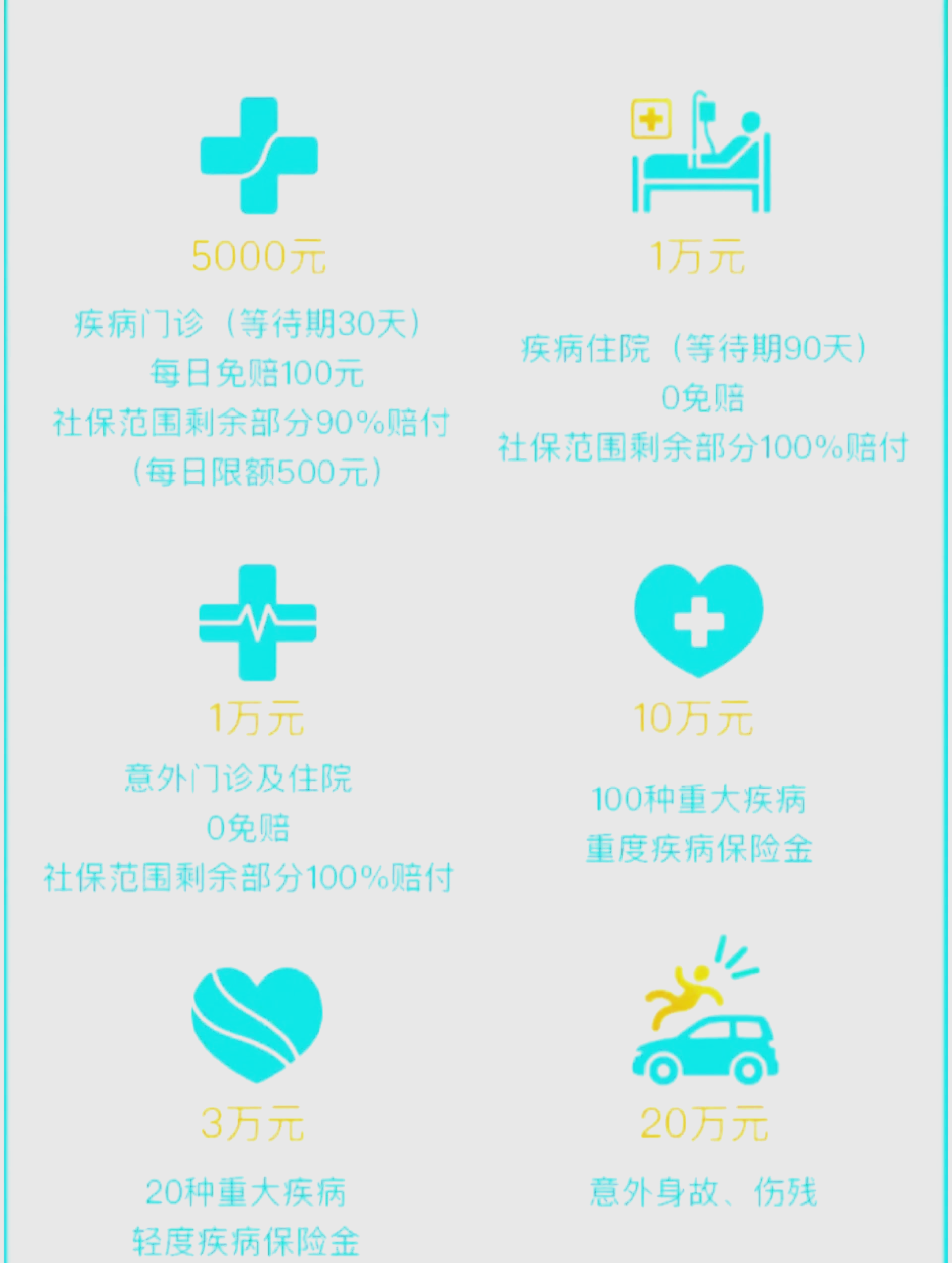 成都最新医保小额取现方法分析(最方便真实的成都医保卡网上套取现金渠道方法)