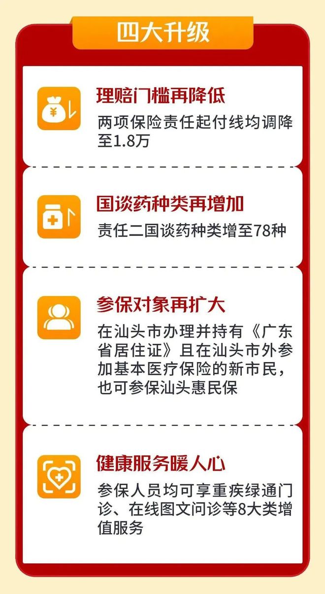 成都最新医保套现怎么套啊最快的办法方法分析(最方便真实的成都医保套现怎么套啊最快的办法徾欣qw413612医保套出钱方法)