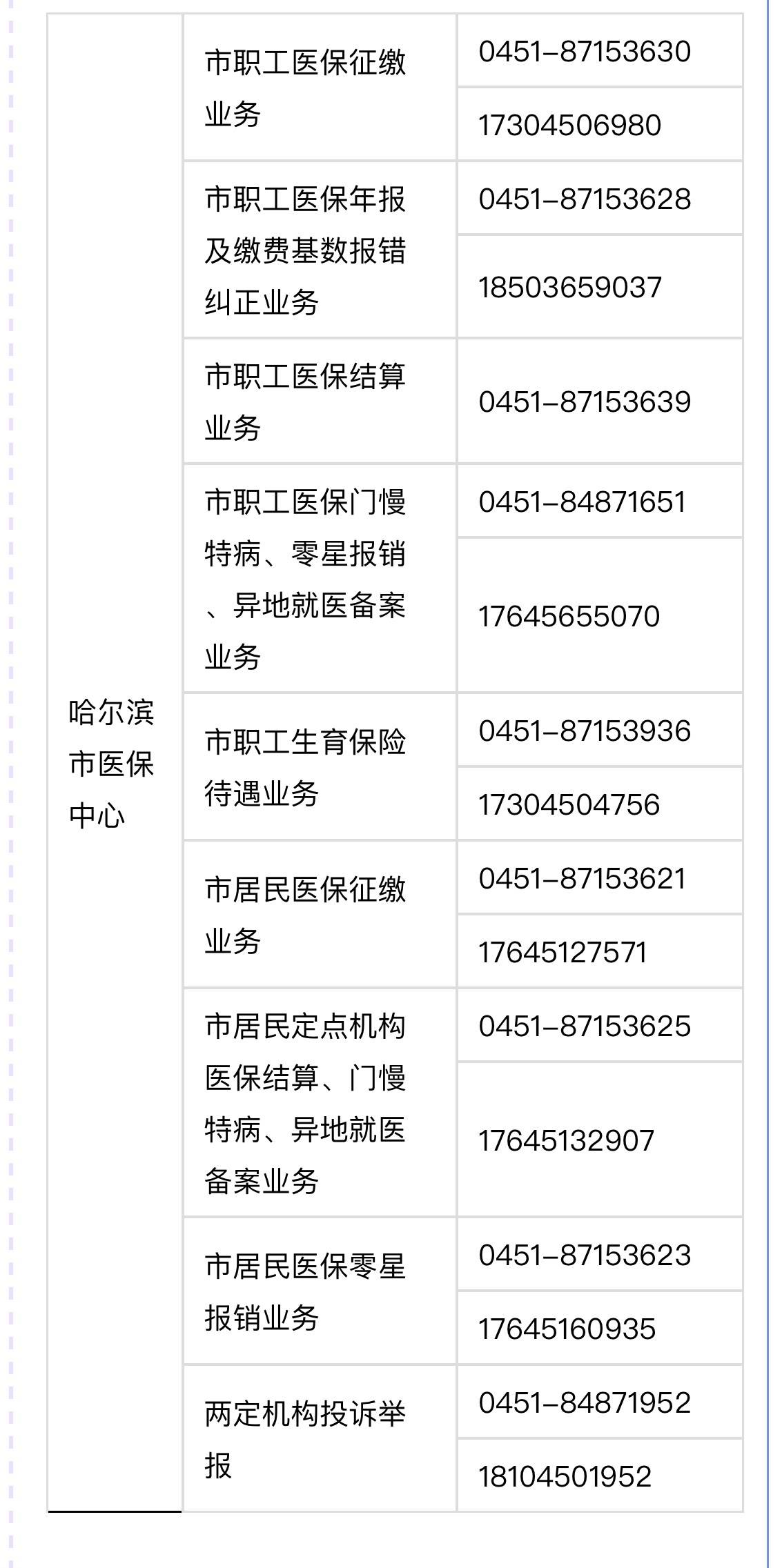 成都最新24小时高价回收医保余额方法分析(最方便真实的成都24小时高价回收医保余额怎么算方法)