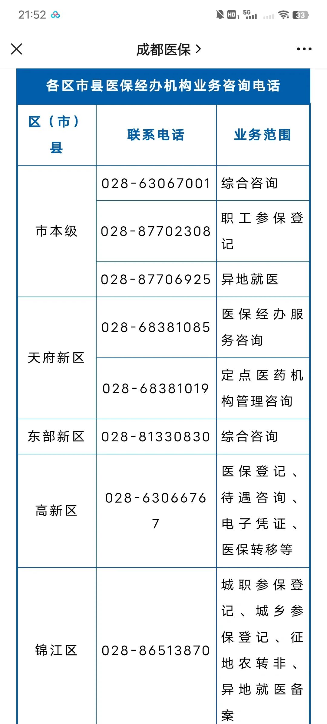 成都最新医保卡过期了还能正常使用吗方法分析(最方便真实的成都旧的医保卡还能用吗方法)