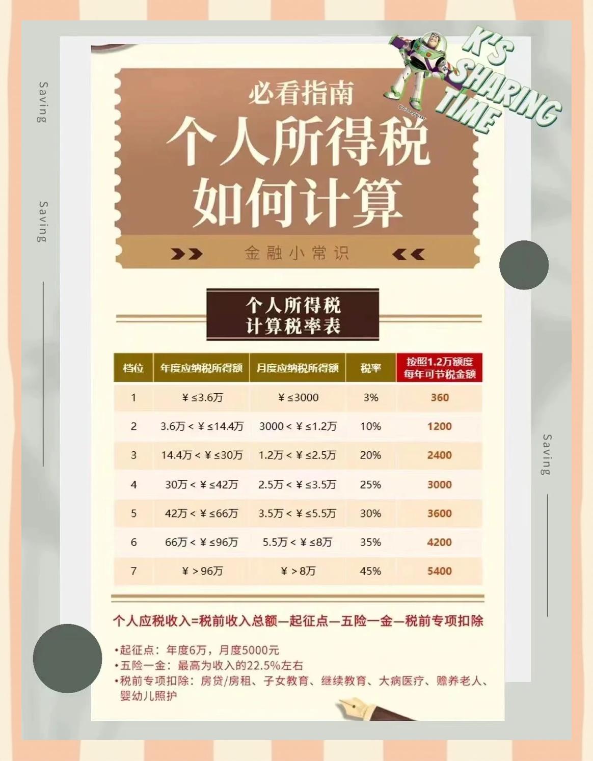 成都最新找中介10分钟提取养老金的钱方法分析(最方便真实的成都中介提取公积金的方法方法)