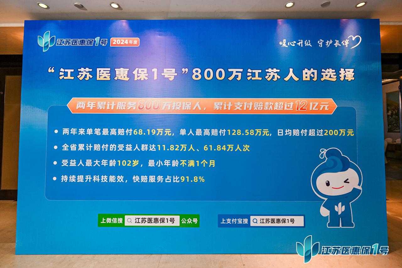成都最新惠民保险代扣158方法分析(最方便真实的成都惠民保险代扣158是什么方法)