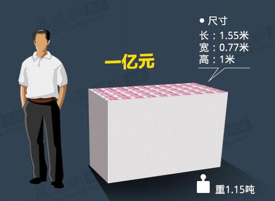 成都最新急用钱套医保卡怎么套出来现金方法分析(最方便真实的成都套现医保卡有什么风险方法)