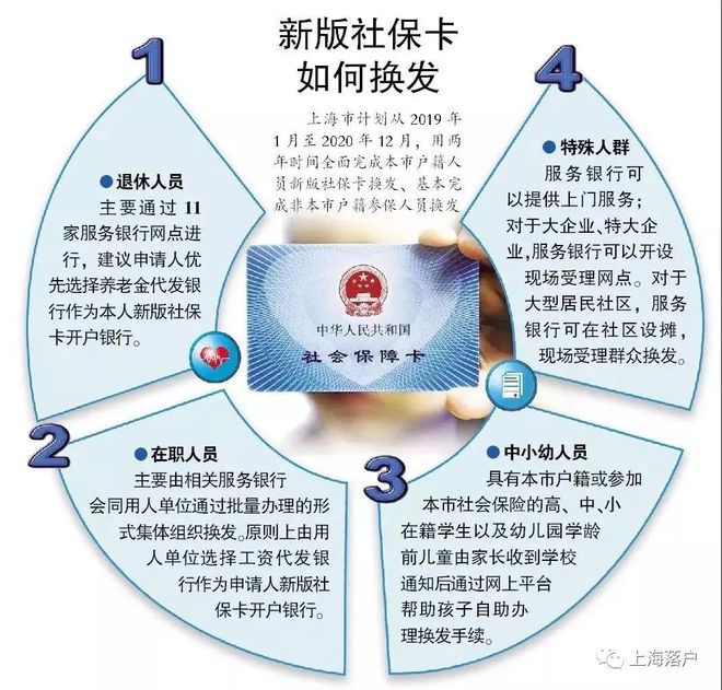 成都最新常州医保卡惠民保险代扣怎么取消方法分析(最方便真实的成都常州医保卡惠民保险代扣怎么取消不了方法)