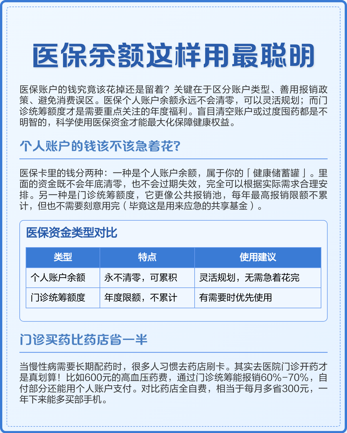 成都最新医保卡钱会过期吗方法分析(最方便真实的成都医保卡上余额会过期吗方法)
